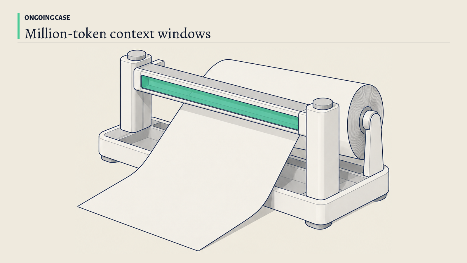 Illustration: A reading bench with a long paper roll passing under a fixed bar; the green window in the bar stands for how much a model can take in at once.