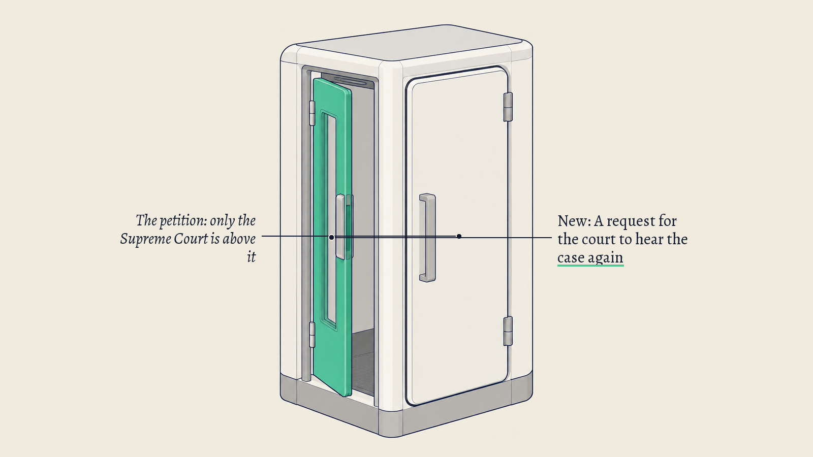 Illustration: A white two-door airlock with a shut outer door; the inner door, in green, stands slightly open, standing for the request to hear the case again.