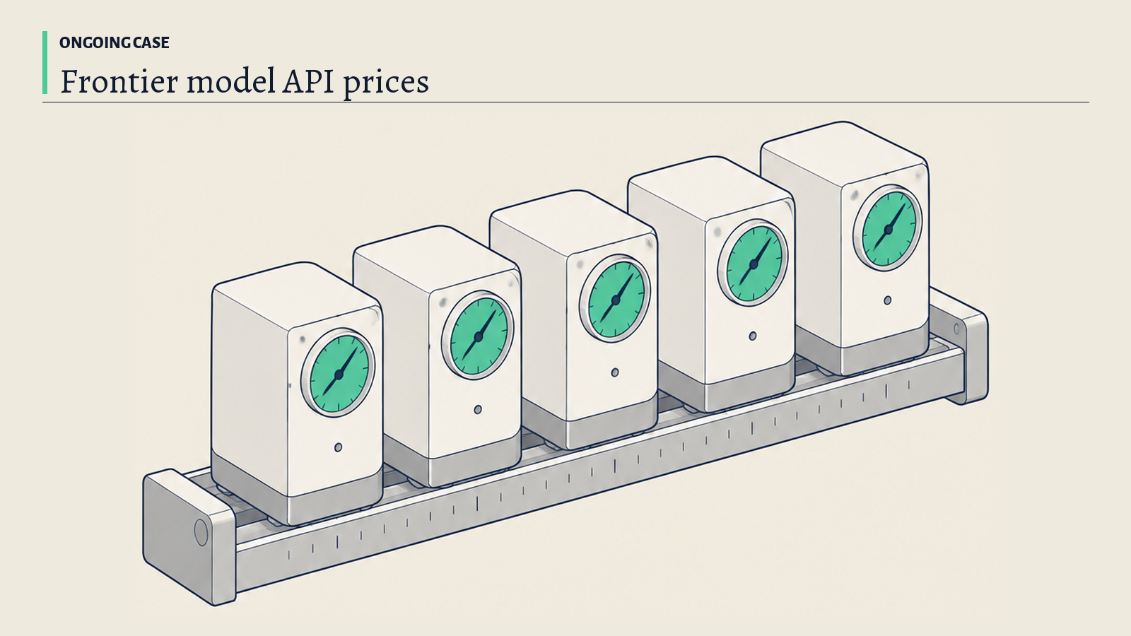 Illustration: A row of matte-white benchtop units lined up along a measuring rail, each with a round dial on its front; the green dials stand for price.