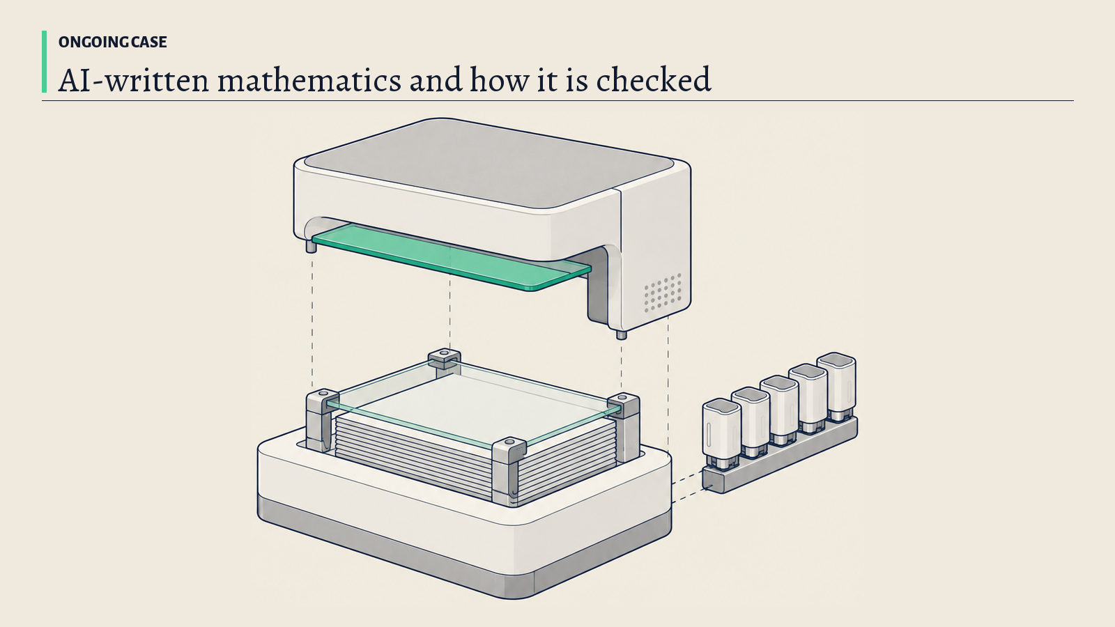 Illustration: An inspection bench with a stack of sheets under a clamped glass plate; the green plate stands for the check that decides whether a written proof holds.